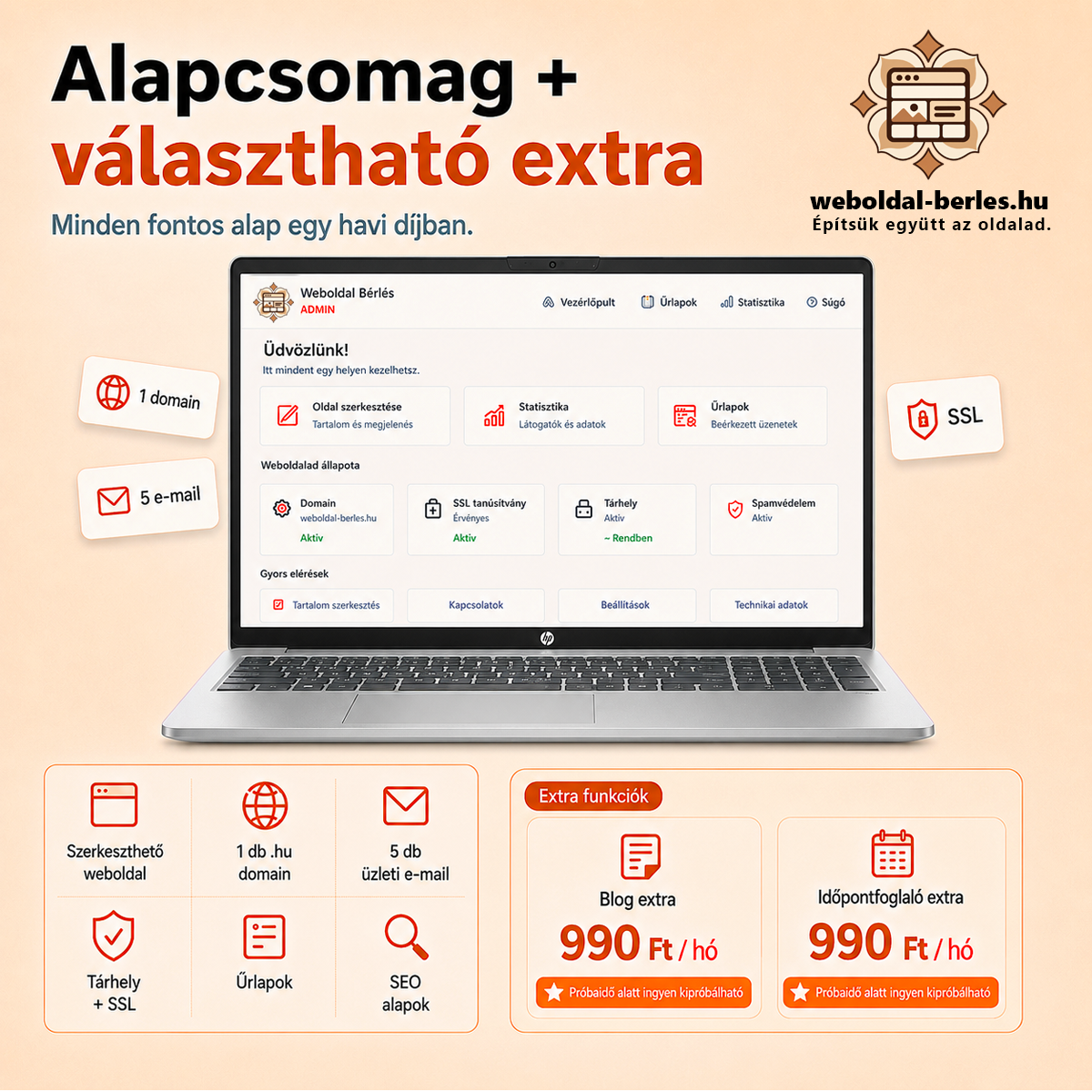 Alapcsomag és választható extra – egyértelműen